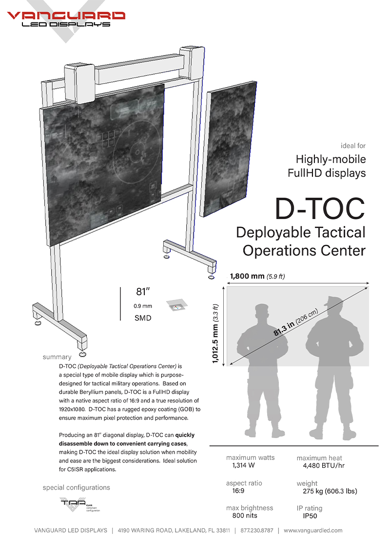 All-In-One - D-TOC CUTSHEET-1-small