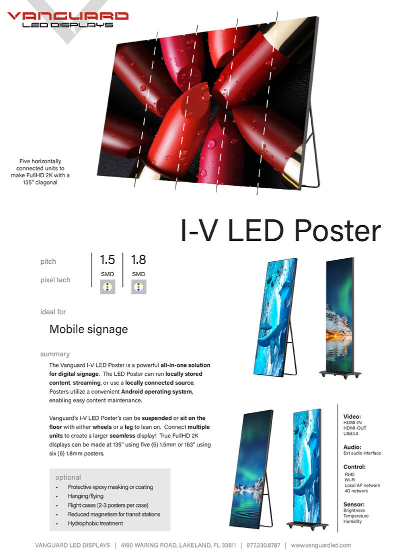 All-In-One - I-V LED Poster CUTSHEET-1-small