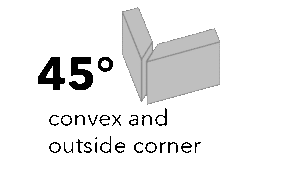 convex and outside corner